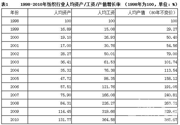 360截图20141229081140903