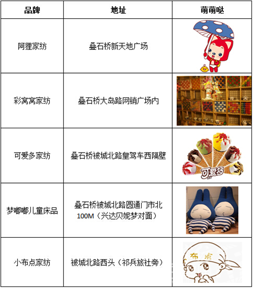 22_副本