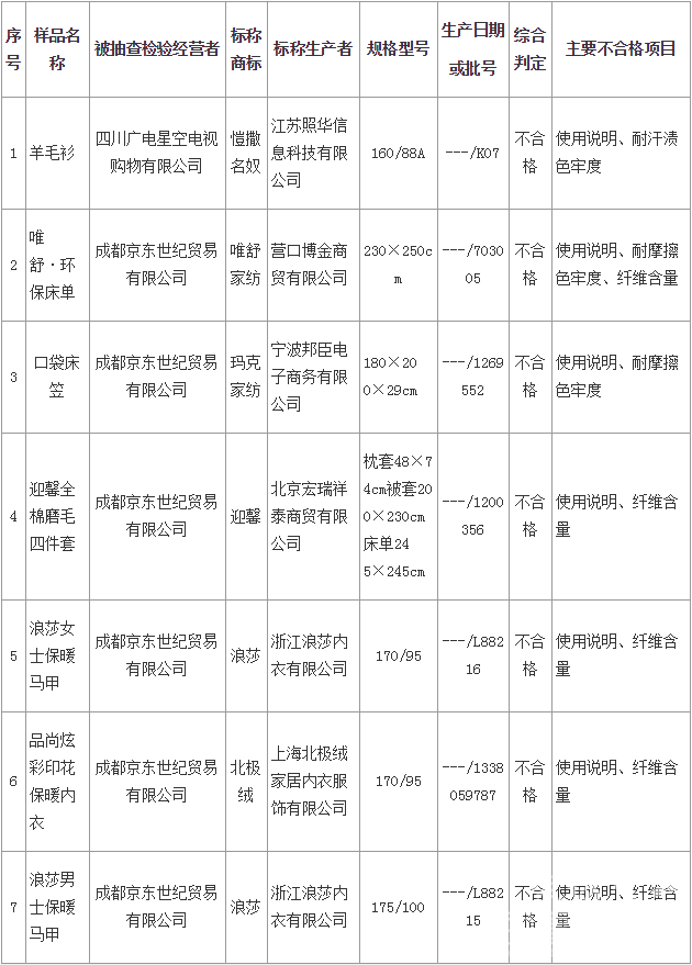 QQ截图20150626093041
